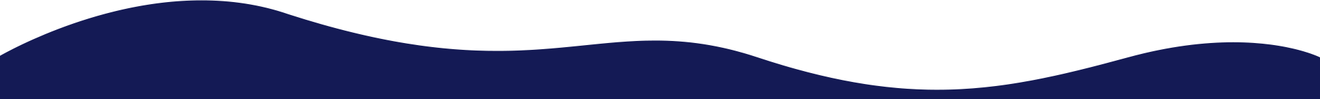 Curvy-Wurvy